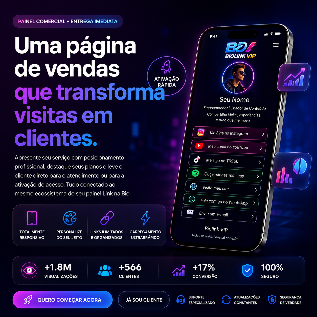 Bilolinkvip